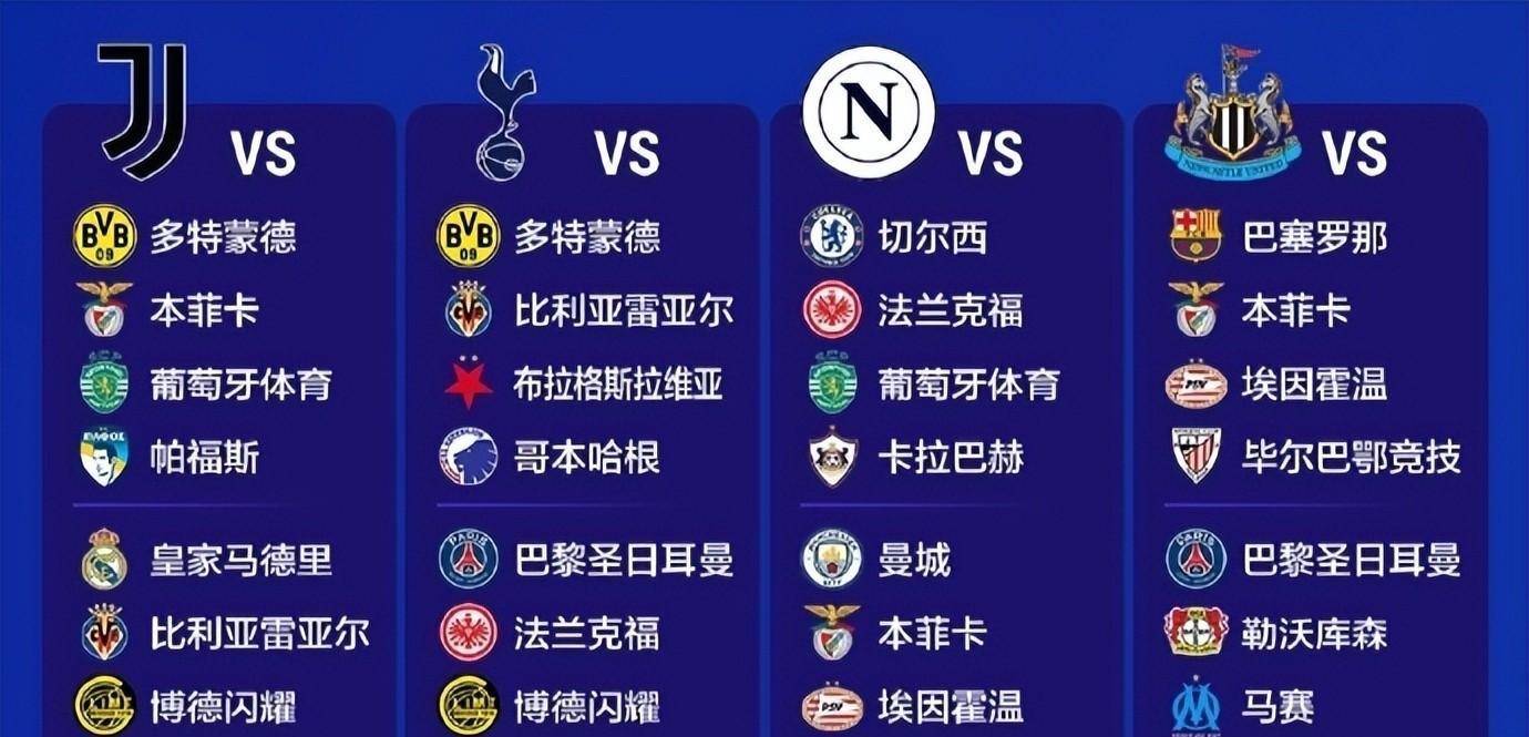 赛制改革悬念多！巴黎再入死亡之组，新军凯拉特能否爆冷？